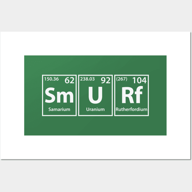 Smurf (Sm-U-Rf) Periodic Elements Spelling Wall Art by cerebrands
